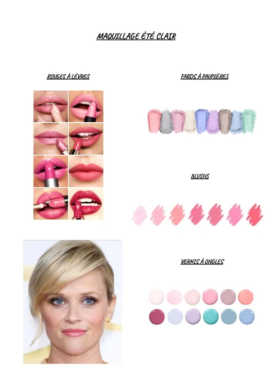 Page maquillage du book